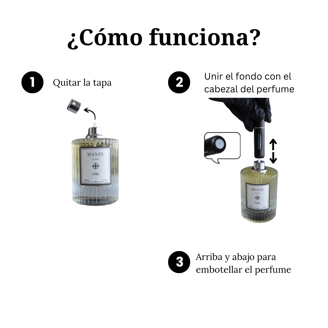 4 Fragancias de 30ml x $999