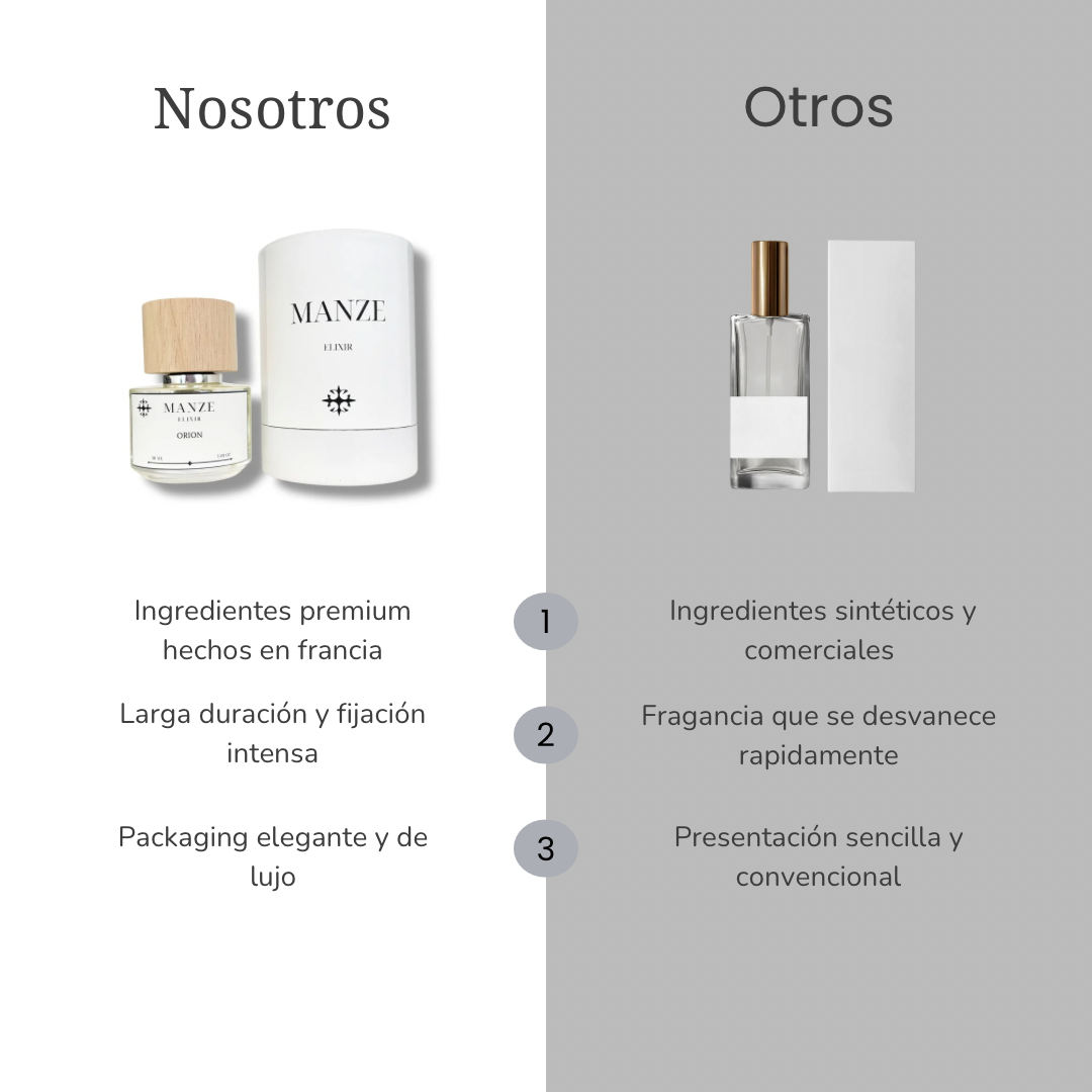 Andromeda (Inspirado en La Vie Est Belle L’Élixir Eau de Parfum de Lancôme)